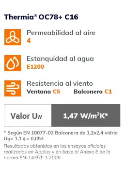 Características OC78+ C16